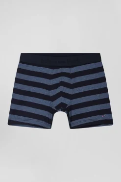 Boxer cerclé en coton stretch bleu foncé