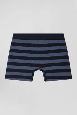 Boxer cerclé en coton stretch bleu foncé