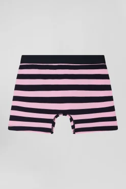 Boxer cerclé en coton stretch rose